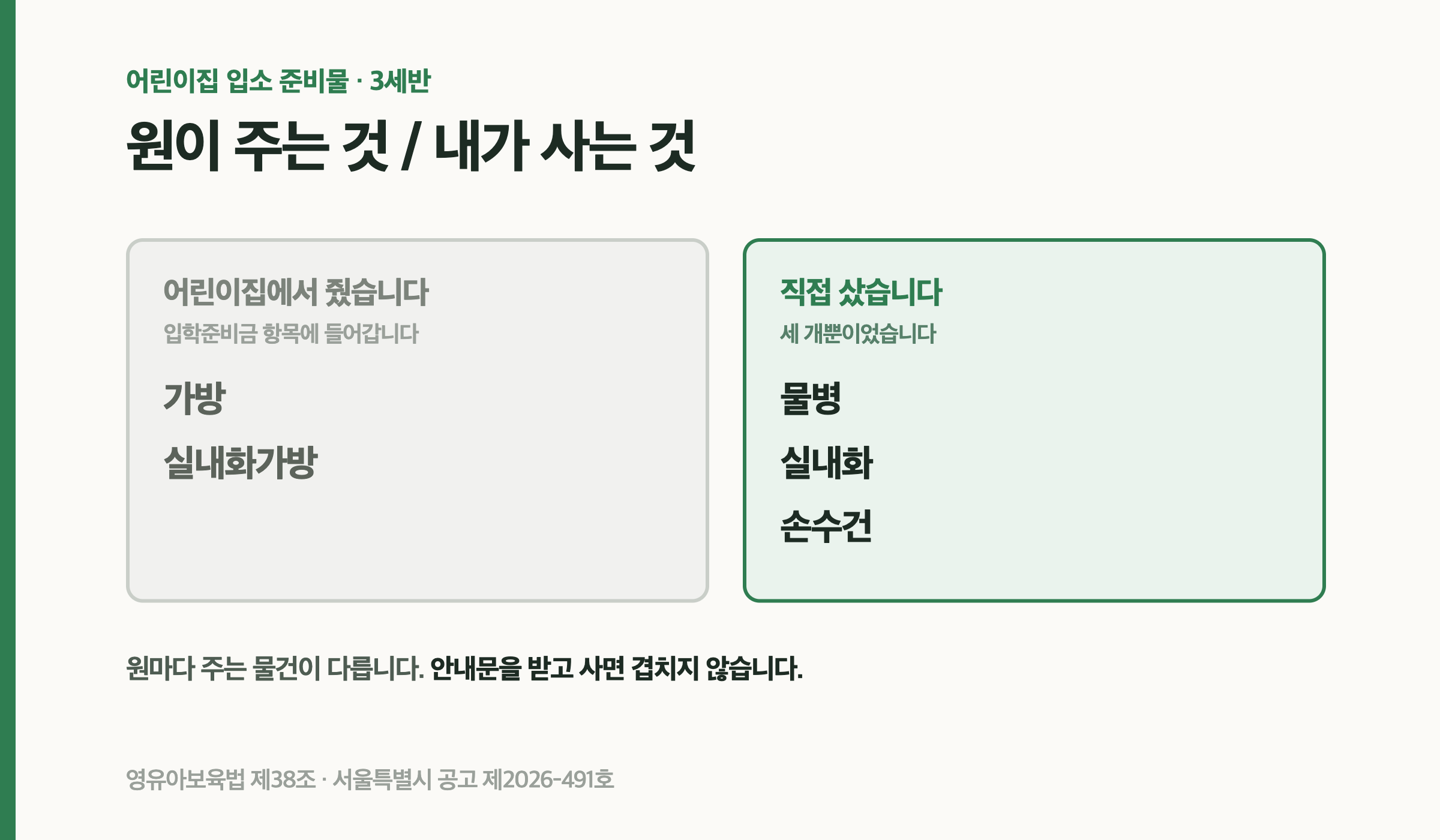 어린이집에서 주는 가방·실내화가방과 직접 사는 물병·실내화·손수건 구분