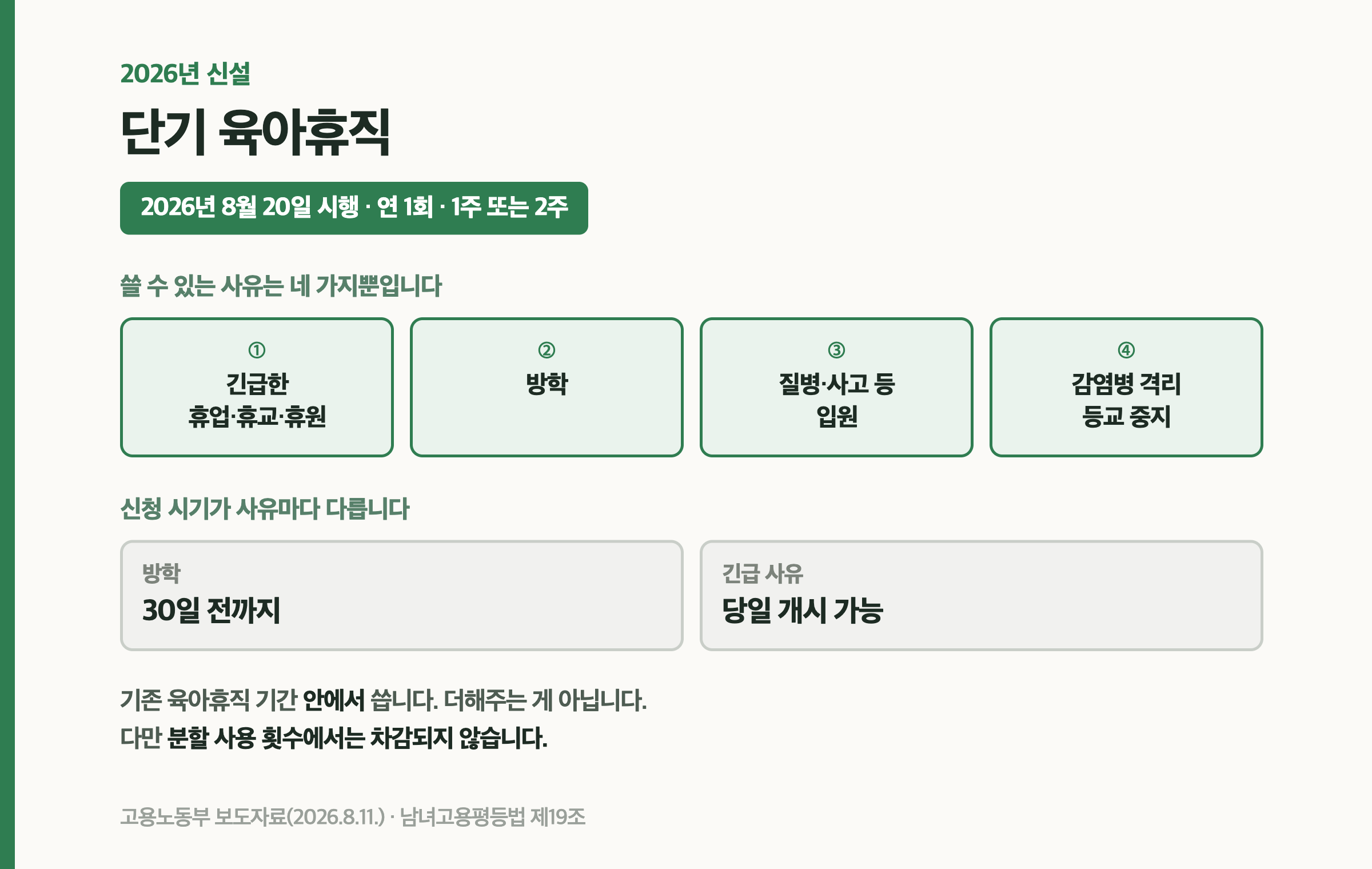 단기 육아휴직 사유 네 가지와 방학 30일 전·긴급 사유 당일 신청 기준